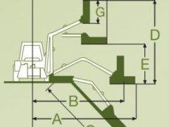Epareuse CMS 4700